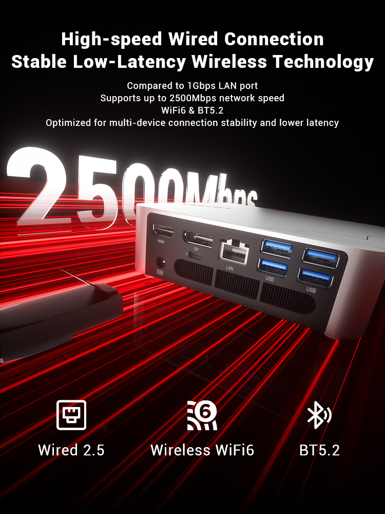 FIREBAT F1 MINI PC AMD Ryzen 5 - Ram Memory Module review and price
