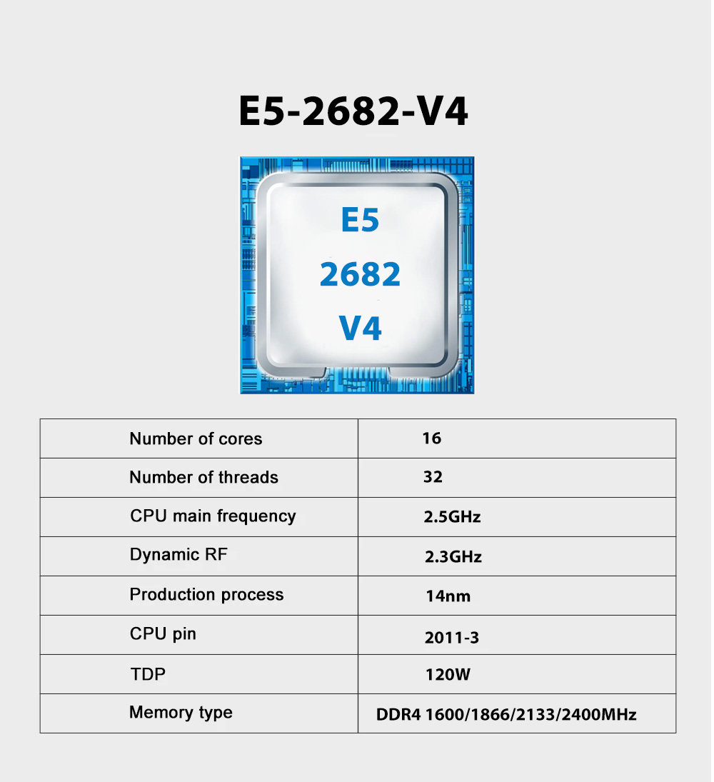 SOYO X99 tpm2.0 Gaming Motherb - 128Gb Ddr4 Ecc Lrdimm 3200Mhz review and price