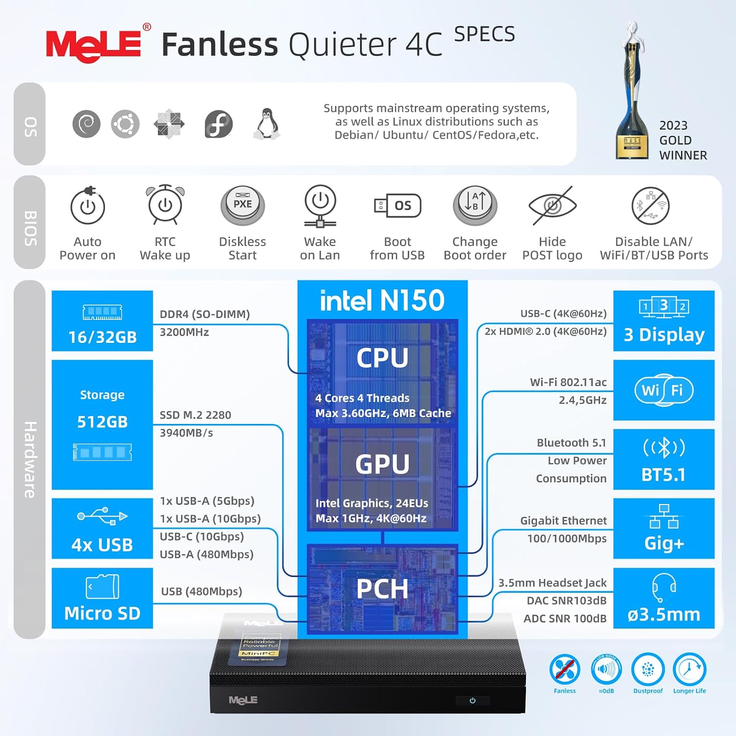 MeLE Quieter4C N150 Fanless Mi - Ddr4 8Gb review and price