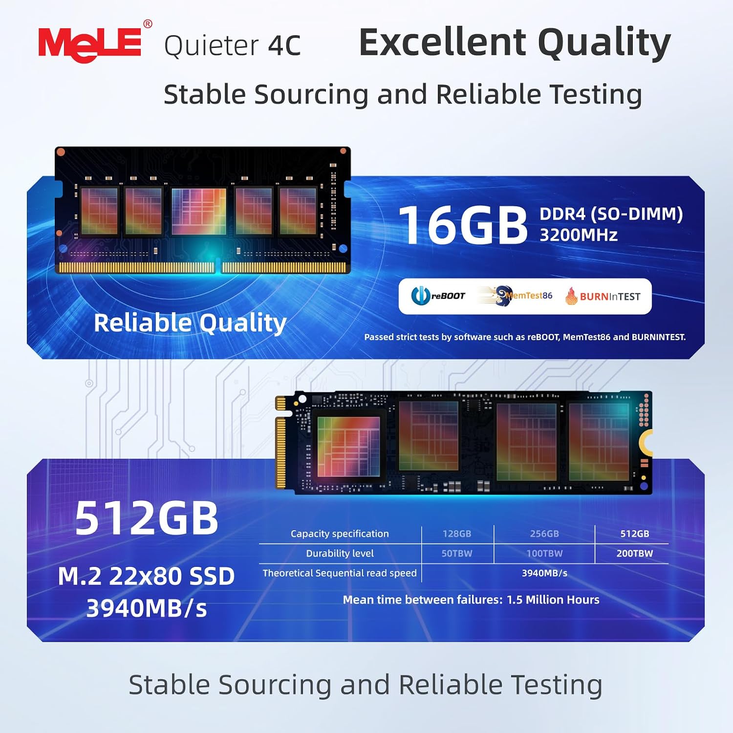 MeLE Quieter4C N150 Fanless Mi - Ddr4 8Gb review and price