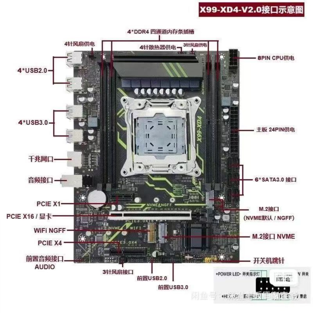 Brand-new Angxun X99 XD4 mothe - Ddr4 Ram review and price