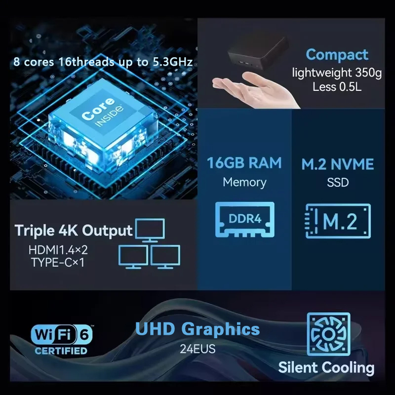 NEW Mini PC Windows 11 Pro Int - Ram Memory Module review and price